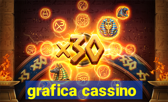 grafica cassino